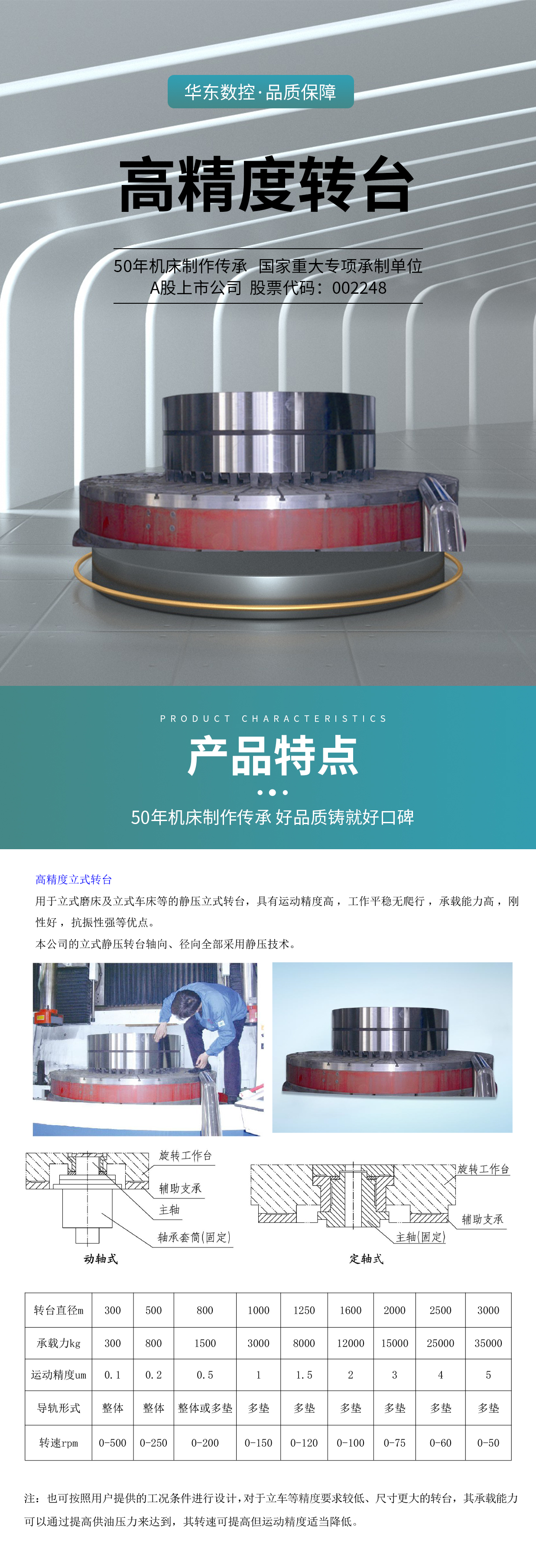 高精度轉(zhuǎn)臺(1).jpg